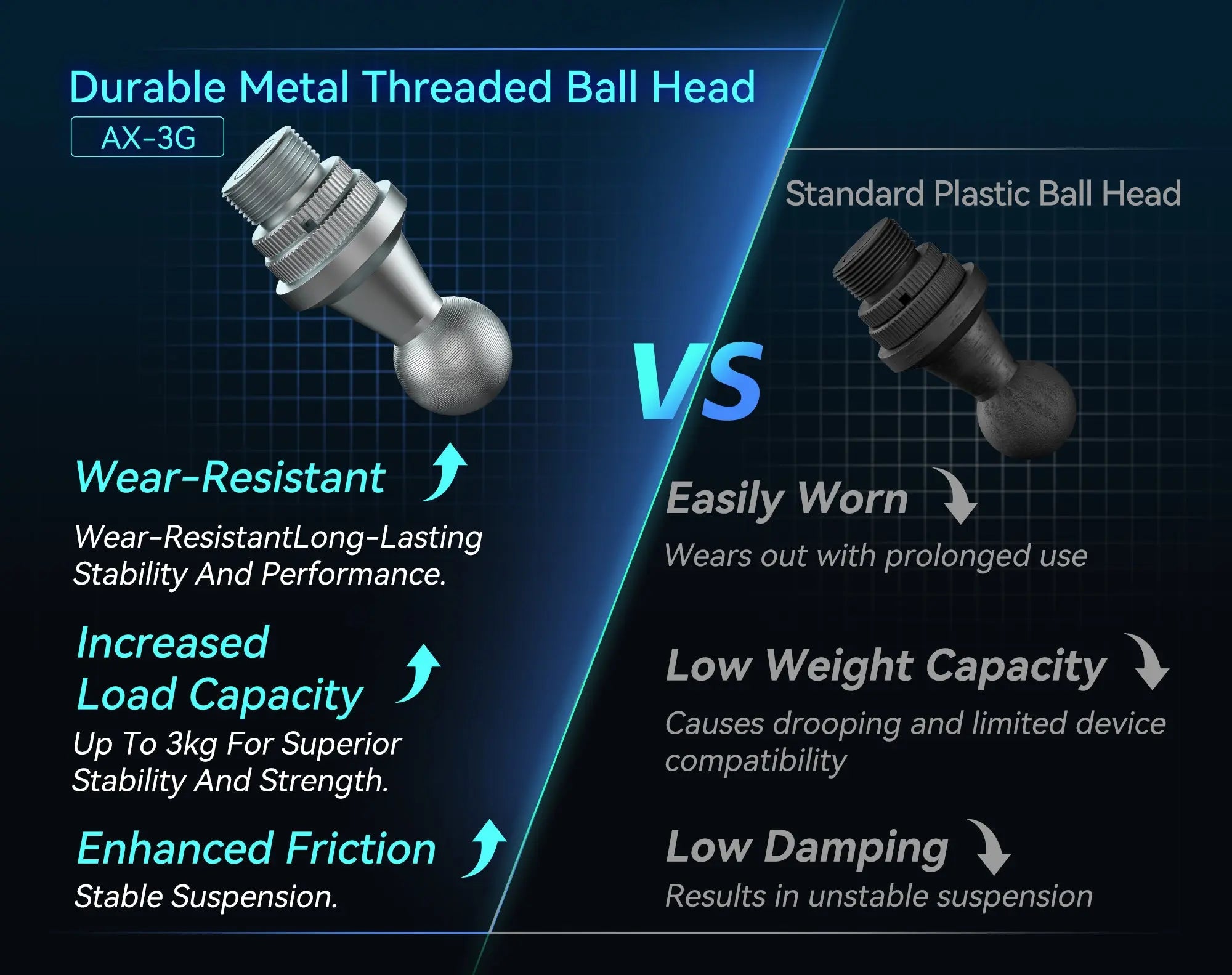 AX-3G Professional Boom Arm showcasing the integrated cable management system.