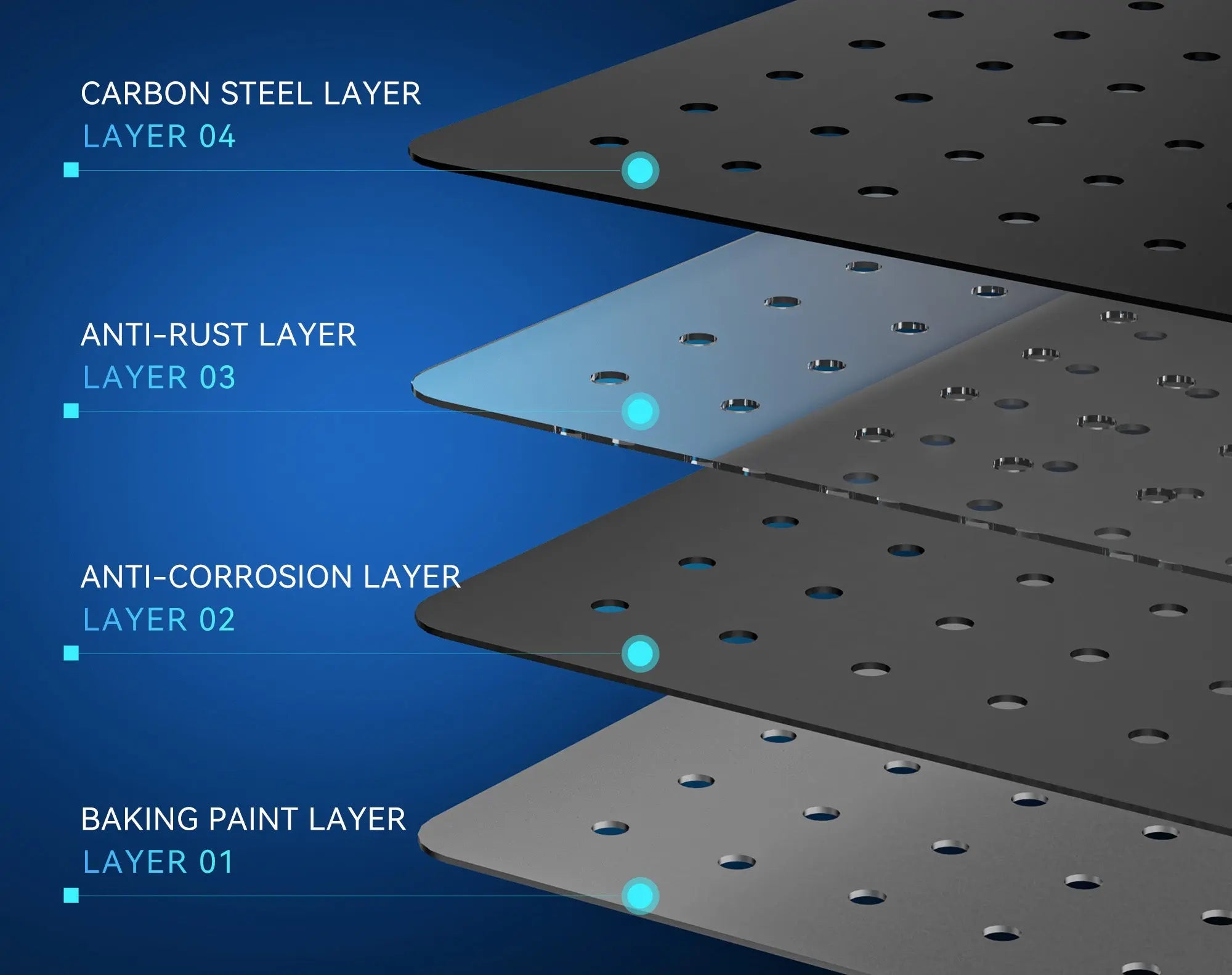 AX-9 Clamp-on Gaming Desk Pegboard HUMANEX
